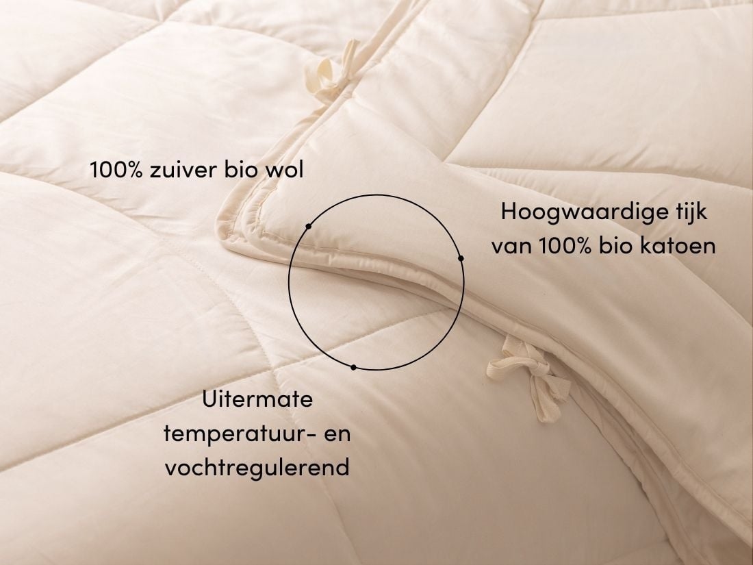 Dekbed wol lente/herfst 240x220